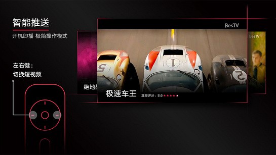BesTV火锅电影