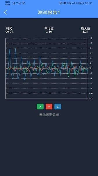 振动监测助手 安卓版v1.0.46