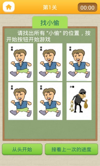 注意力100 注意力100