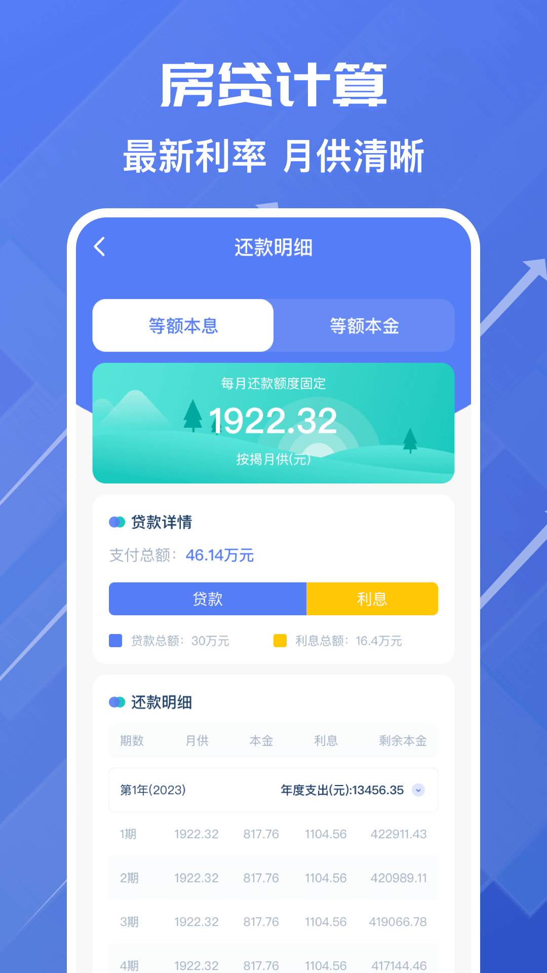 个人所得税查询