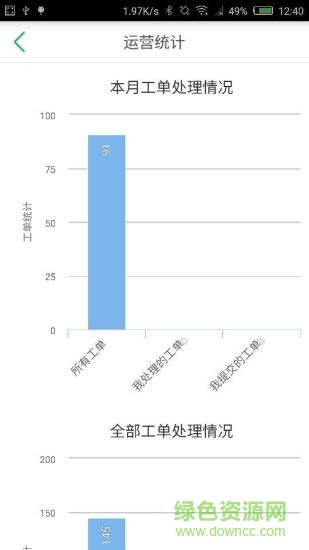 i丽岛员工端