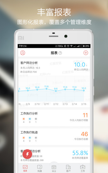 红圈管理(红圈通)