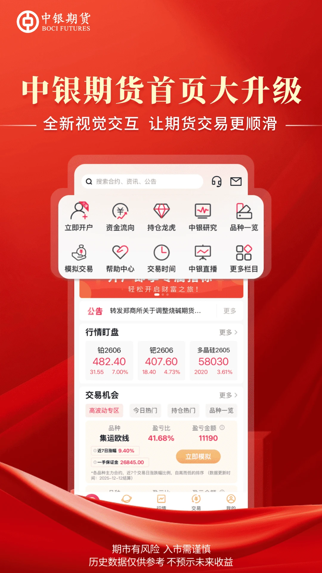 中银期货专业版