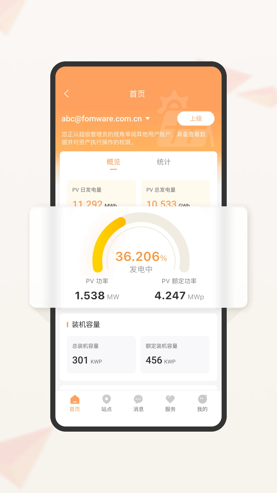 +FOMware
