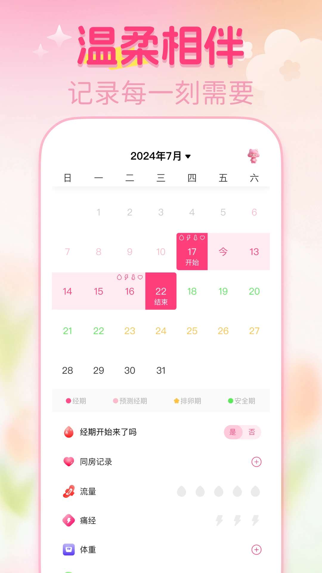 大姨妈月经记录