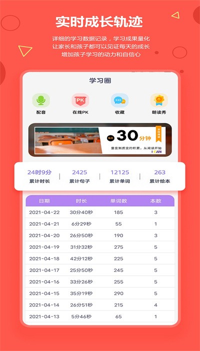 爱看英语绘本