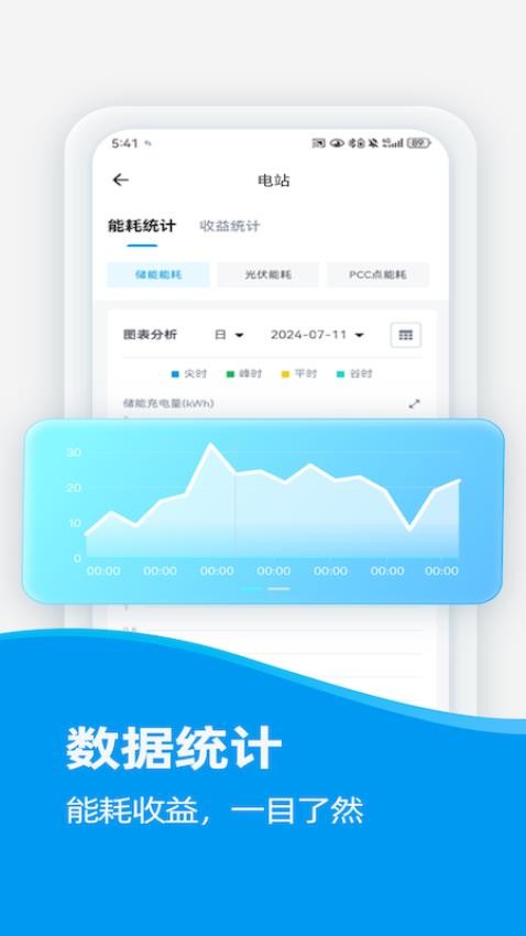 汇能云