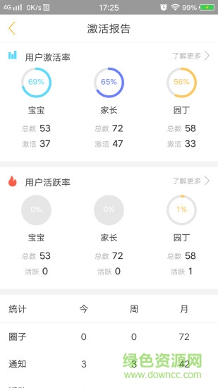 阿童目iphone版