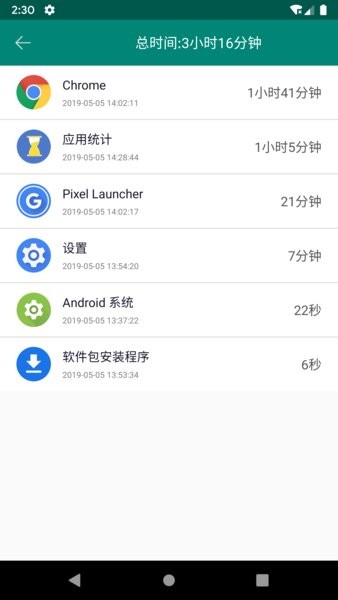 应用统计软件