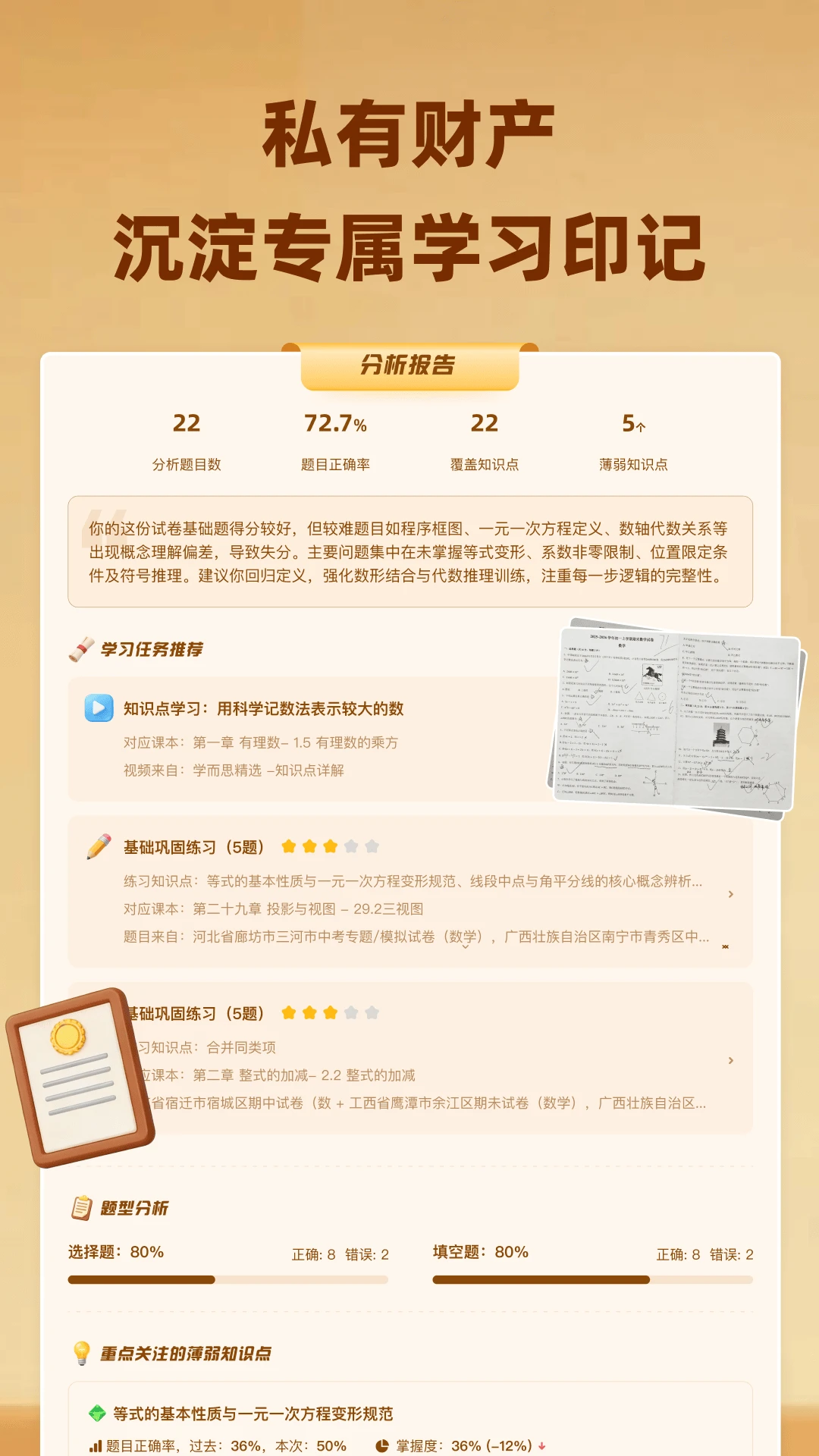 小精龙 小精龙
