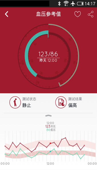 37度手环iphone版