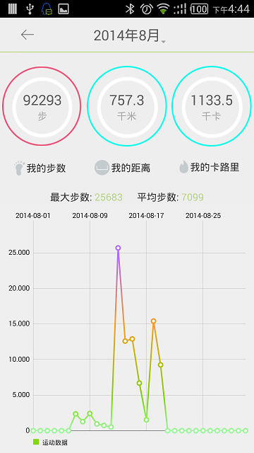 步客运动 步客运动