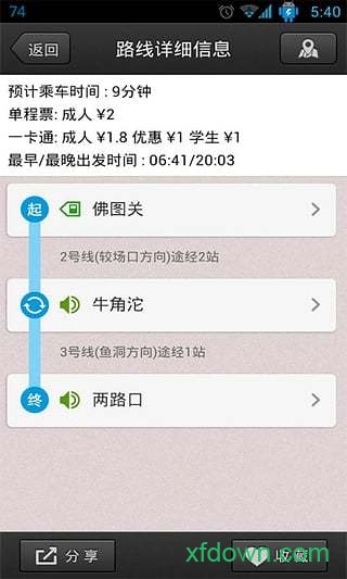 重庆地铁 重庆地铁