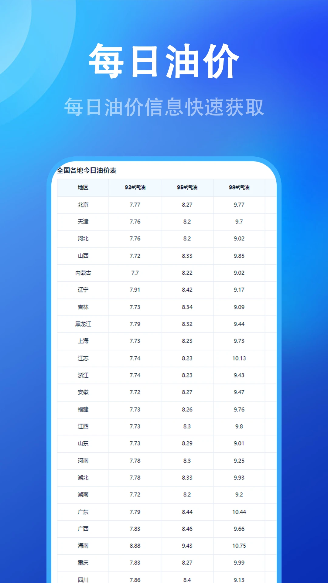 file文件管理器