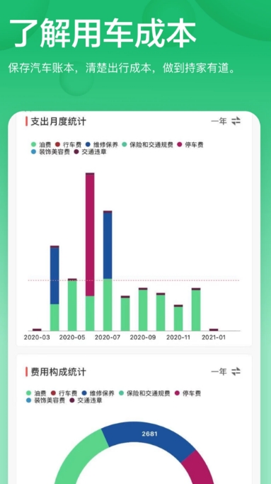 小熊油耗车机版app