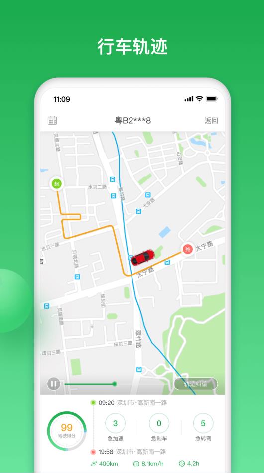 汽车智能卫士 汽车智能卫士