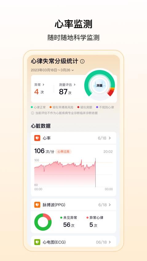 康好智能戒指