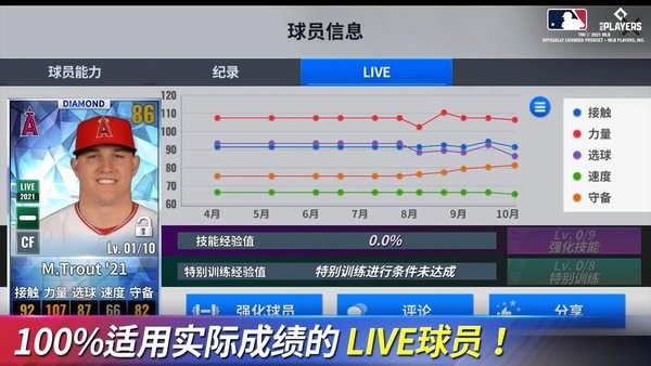 MLB9局职棒21游戏