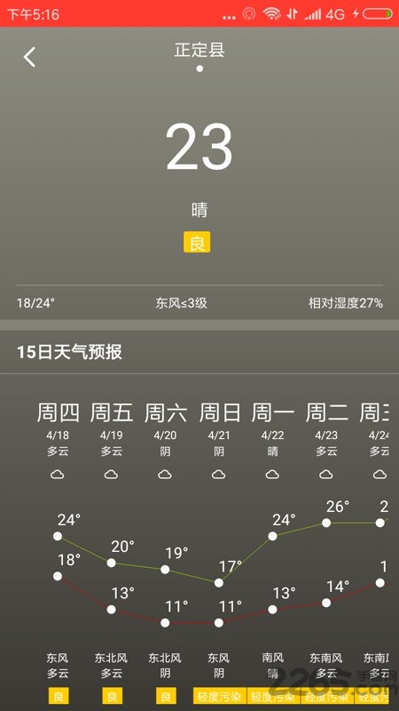 今日历app最新版