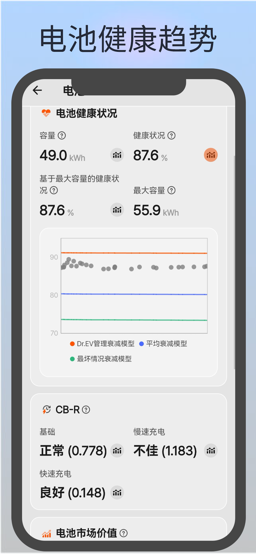 电车博士