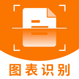 图片转文字禹天识字