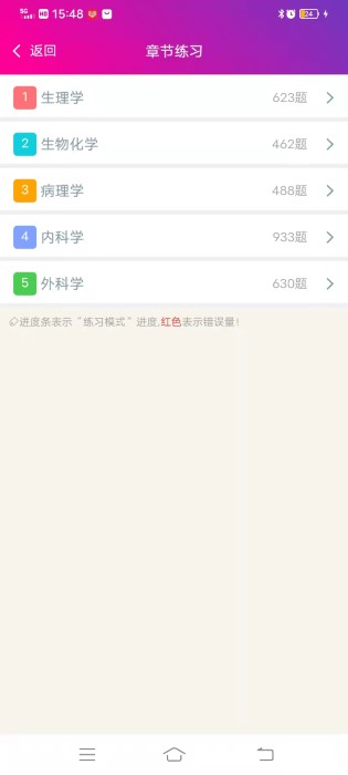 硕士研究生西医综合总题库