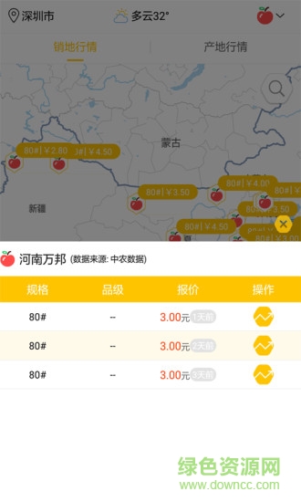 中农数据