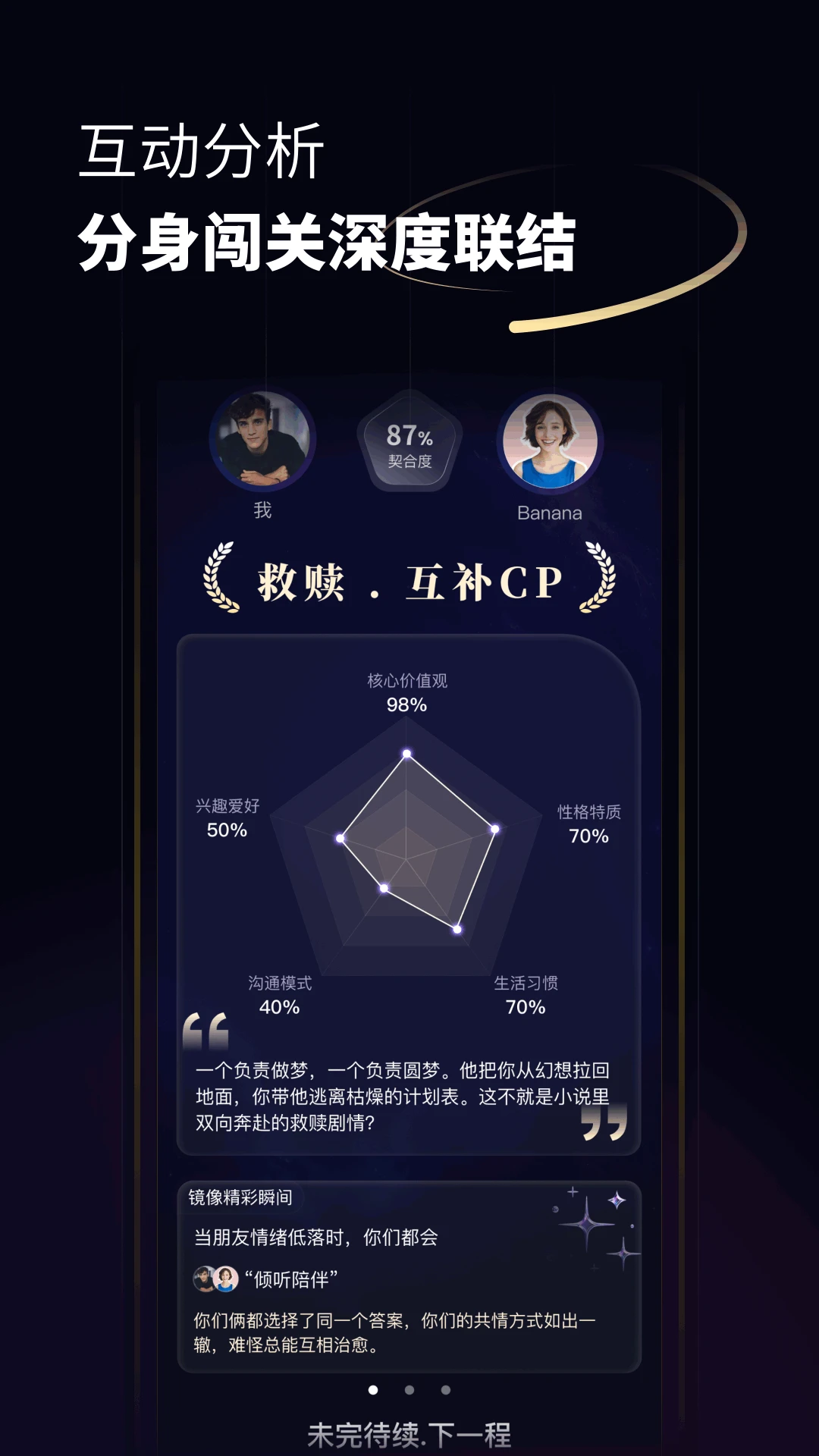 分身数