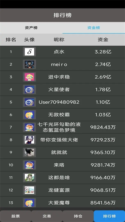真实炒股（TapTap测试版）