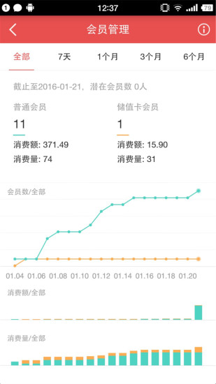 百度糯米商家 百度糯米商家