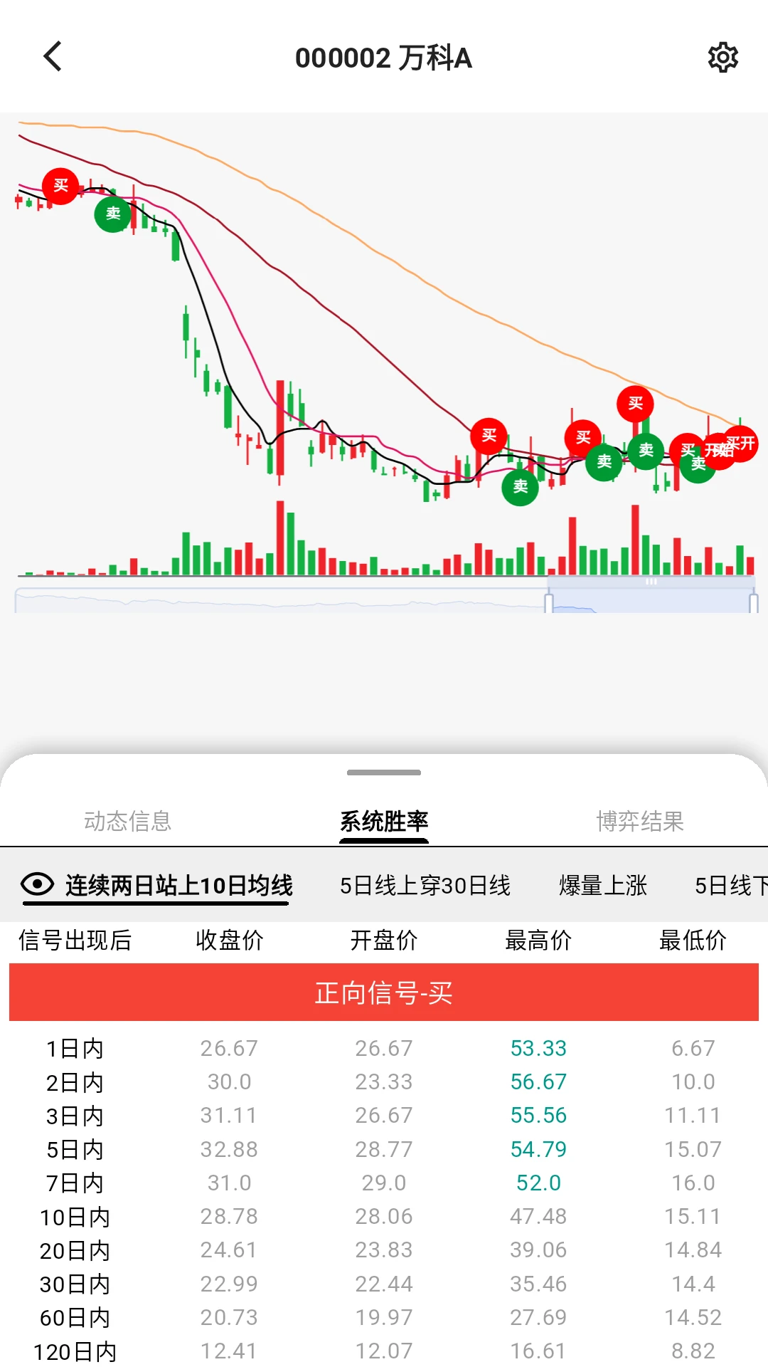 银环蛇