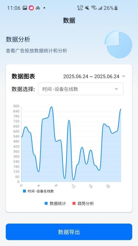 聚媒优视