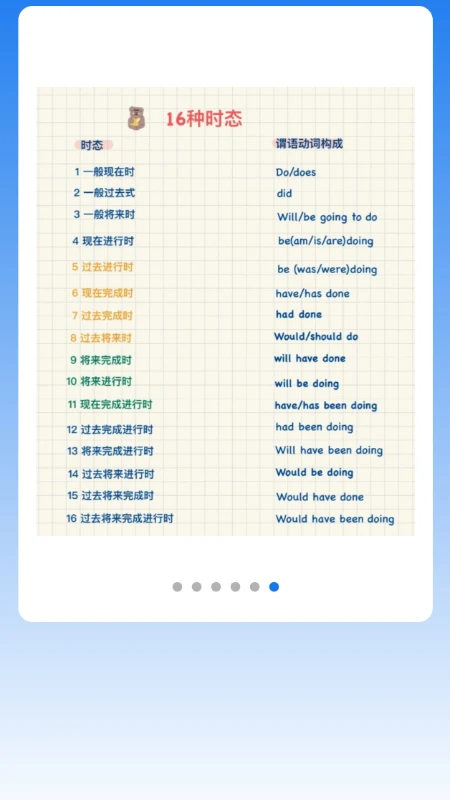 秒译通