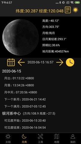 日出日落月相 日出日落月相