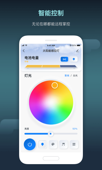 iot设备管理平台(智慧行业)
