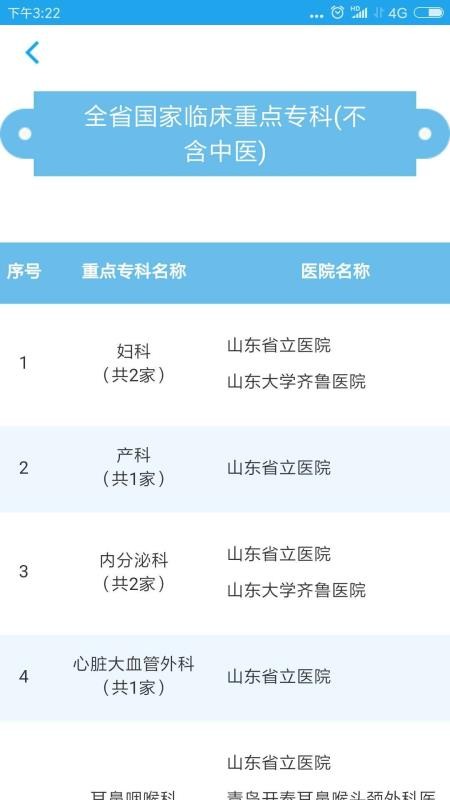 我爱健康 我爱健康
