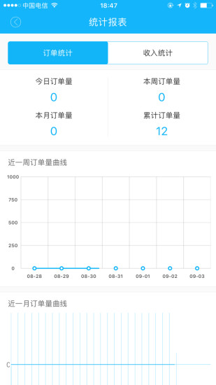 江湖外卖骑手V3