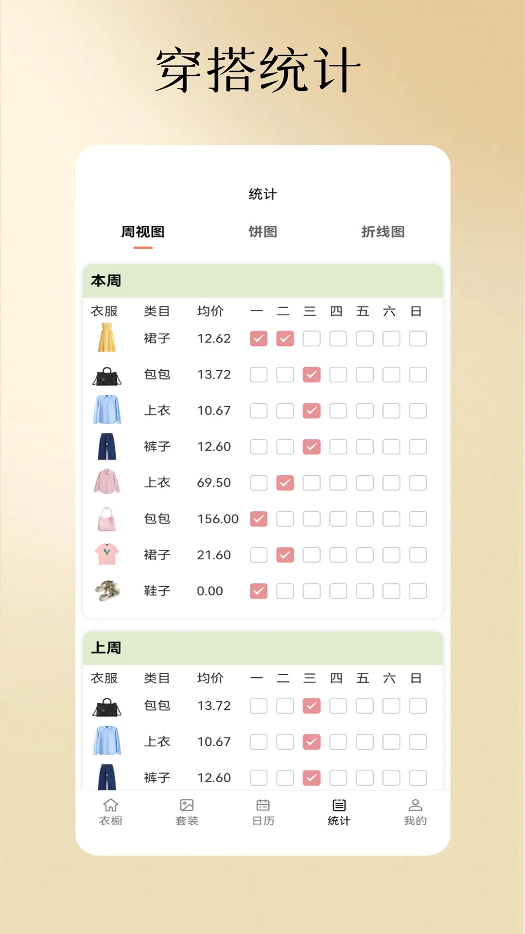 记衣记