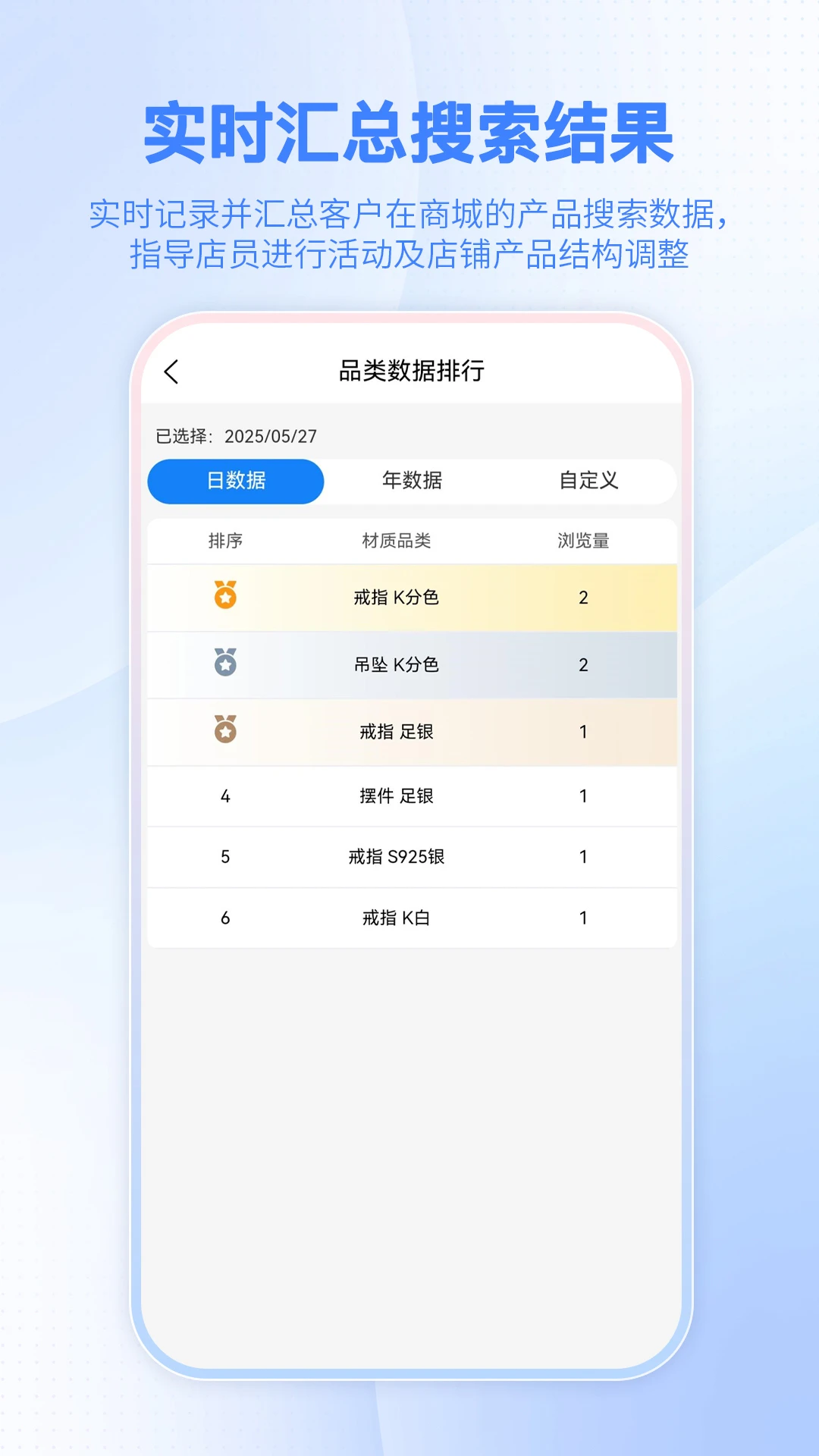 智慧金店店员