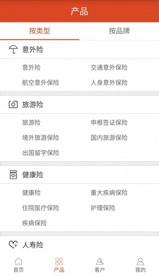 保商超展业