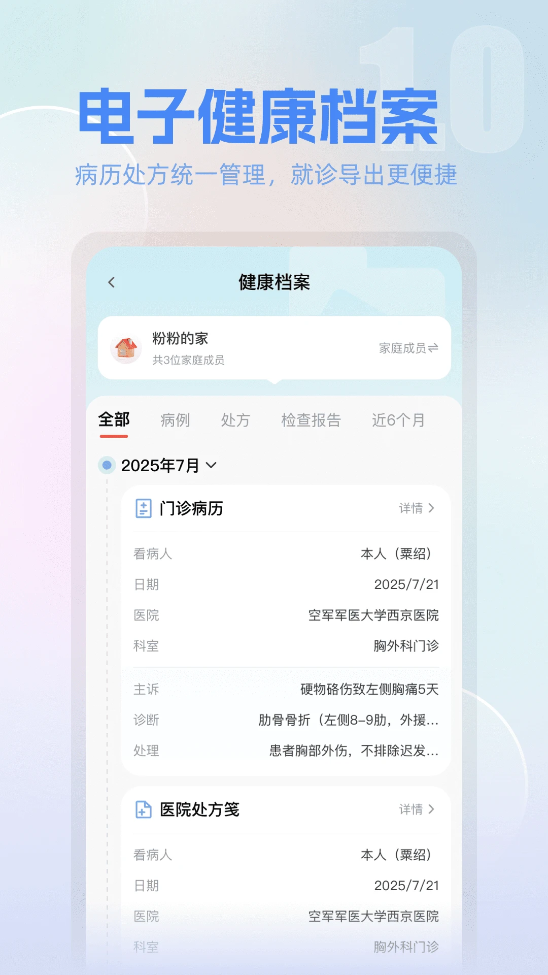 全家健康