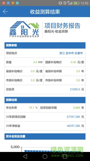 鑫阳光