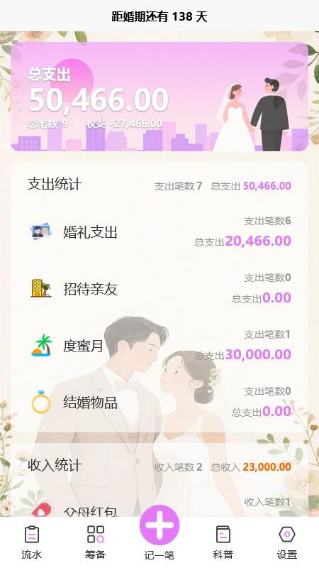 吉人天降 吉人天降