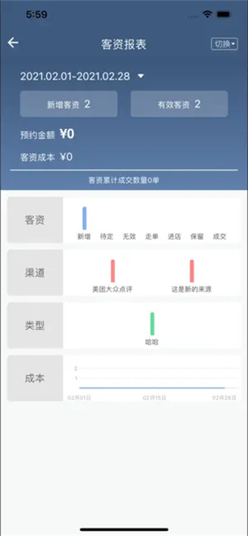 影楼全掌控‬‬‬‬‬‬‬