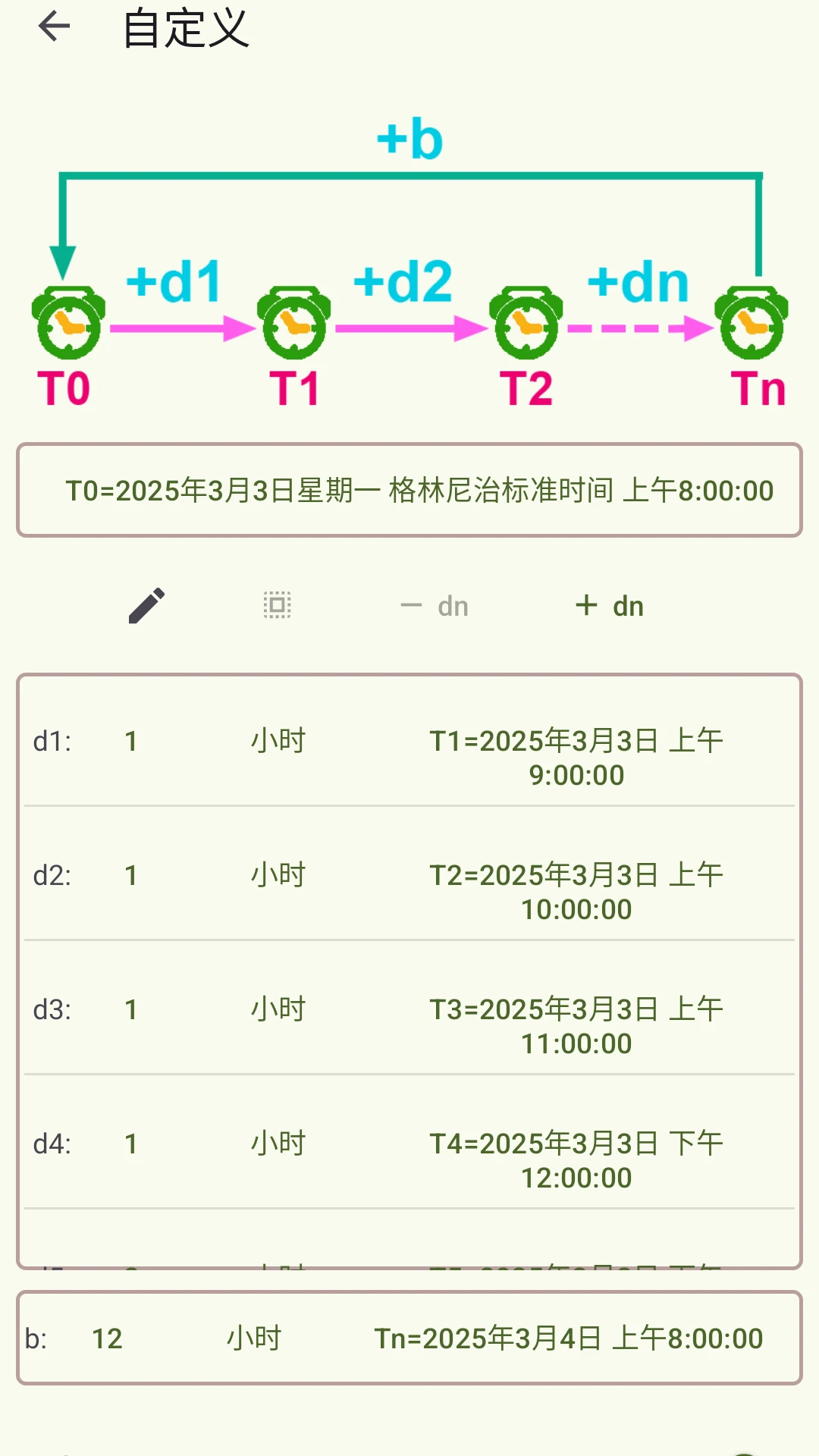 青蛙闹钟:提醒