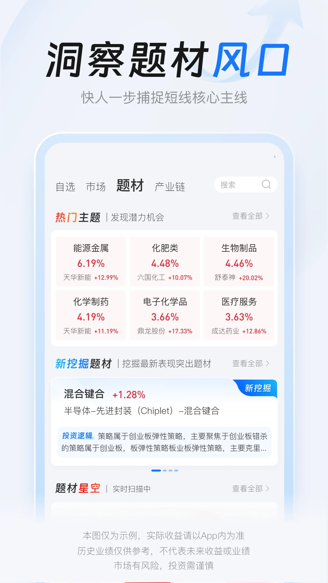决策家 决策家