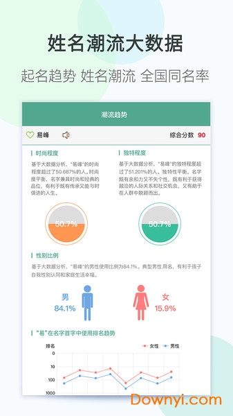 起名大全