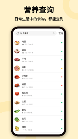 卡路里体重管理 卡路里体重管理