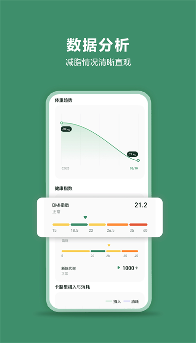 轻醒 轻醒