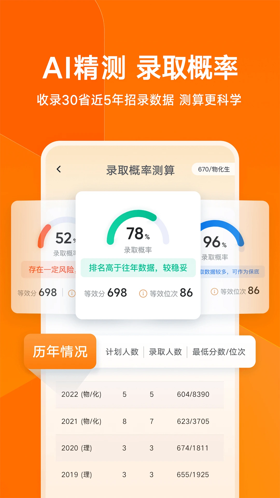 有道领世升学